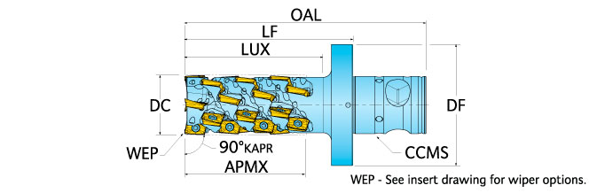 Ingersoll Series: 22J3P - 90° End Mill