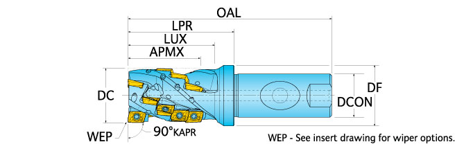 Ingersoll Series: 22J3P - 90° End Mill