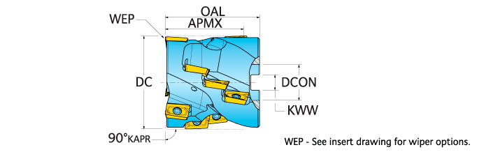 Ingersoll Series: 22J3R - 90° Shell Mill