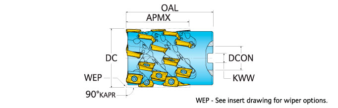 Ingersoll Series: 22J3X - 90° Shell Mill