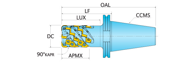 Ingersoll Series: 25J3P_R - 90° End Mill For .25"R