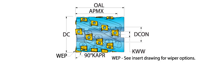 Ingersoll Series: 2EJ1D - 90° End Mill