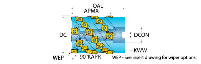 Ingersoll Series: 2EJ3C - 90° End Mill