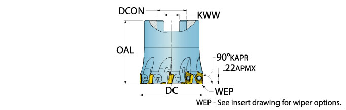 Ingersoll Series: 2J1D - 90° Face Mill