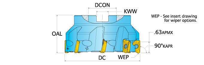Ingersoll Series: 2J1G - 90° Face Mill