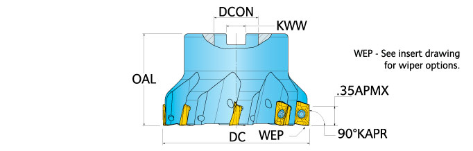 Ingersoll Series: 2J1P - 90° Face Mill