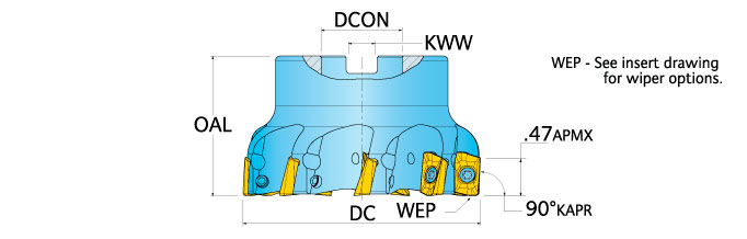 Ingersoll Series: 2J1R - 90° Face Mill