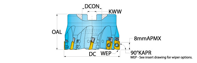 Ingersoll Series: 2J5P - 90° Adjustable Finish Mill