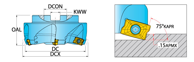 Ingersoll Series: 2L1G - 75° Roughing Face Mill