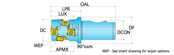 Ingersoll Series: 2SJ3F - 90° End Mill