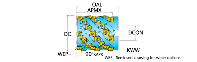 Ingersoll Series: 2SJ3F - 90° Shell Mill