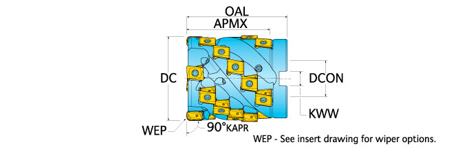 Ingersoll Series: 2SJ3J - 90° Shell Mill