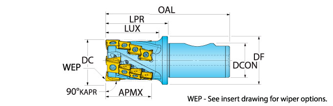 Ingersoll Series: 2XJ3C - 90° End Mill