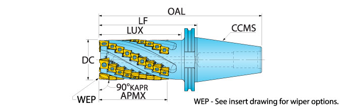 Ingersoll Series: 2XJ3J - 90° End Mill