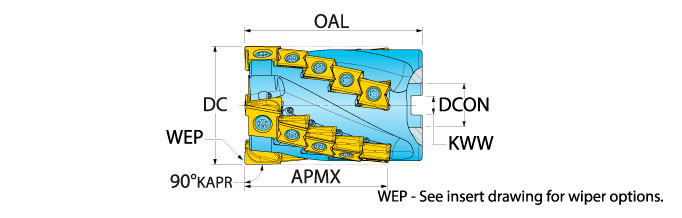 Ingersoll Series: 2XJ3J - 90° Shell Mill