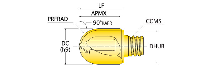 Ingersoll Series: 45B_T_RW - Neutral Ball Nose