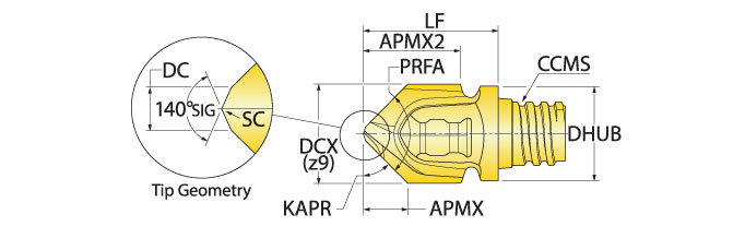 Ingersoll Series: 45NMP_RA - Chamfer & Spotting Tip