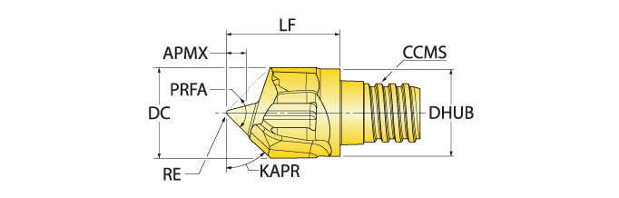 Ingersoll Series: 45Q - Engraving Tip
