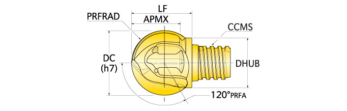Ingersoll Series: 45X - Spherical Ball Nose
