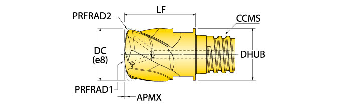 Ingersoll Series: 46D_RB - Lens Form Finisher (Metric)