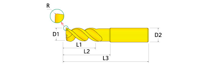 Ingersoll Series: 46DRQ - 90° End Mill