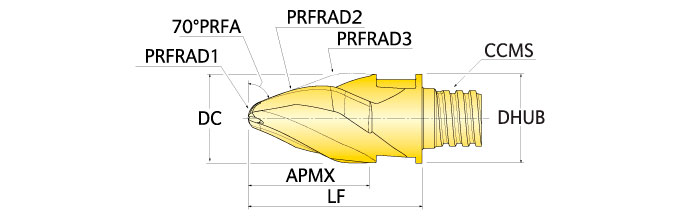 Ingersoll Series: 46W_0 - Taper Form Finisher