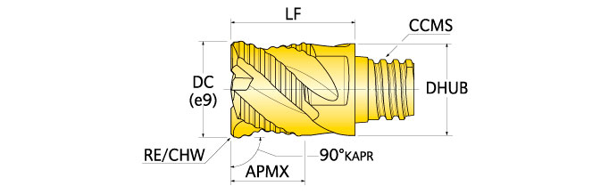 Ingersoll Series: 47_RN & 48_RN - 90° Rough End Mill