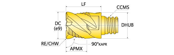 Ingersoll Series: 47_RU - 90° Rough-Fin End Mill