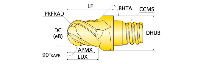 Ingersoll Series: 47B_TQ - Helical Ball Nose
