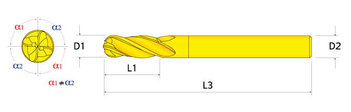 Ingersoll Series: 47BRQ - Ball Nose End Mill