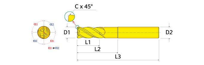 Ingersoll Series: 47CRQ - 90° End Mill