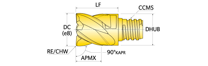 Ingersoll Series: 47D & 47J - 90° End Mill Tip