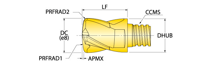 Ingersoll Series: 47D_RB - Lens Form Finisher
