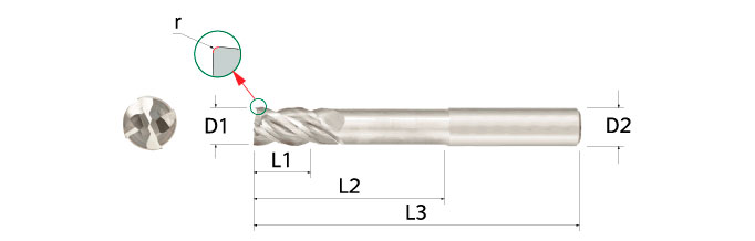Ingersoll Series: 47DRQ - 90° End Mill