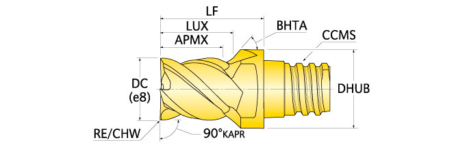 Ingersoll Series: 47J & 45J - 90° Small Dia. End Mill Tip