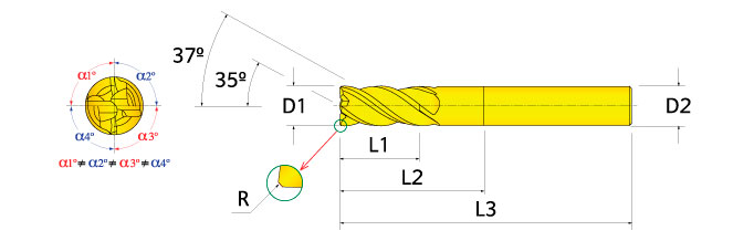 Ingersoll Series: 47J_RQ 47D_RQ - 90° End Mill