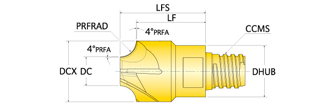 Ingersoll Series: 47R - Corner Round Tip