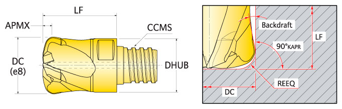 Ingersoll Series: 48A_T_RA - Hi-Feed Positive