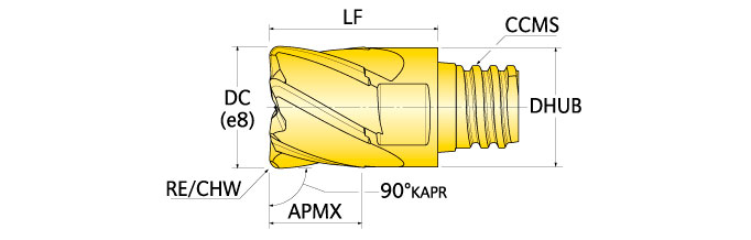 Ingersoll Series: 48D & 48J - 90° End Mill Tip