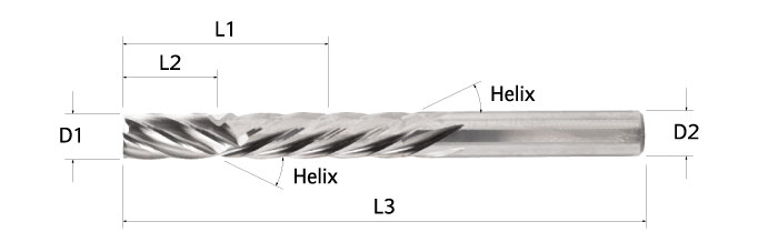 Ingersoll Series: 48Z_RE - 90° End Mill