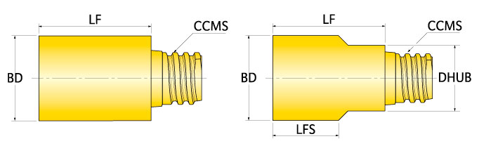 Ingersoll Series: 4RJ - End Mill Rod