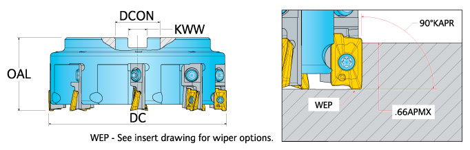 Ingersoll Series: 4W2A - 90° Cartridge Face Mill