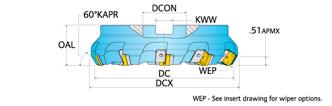 Ingersoll Series: 5C2M - 60° Heavy Duty Face Mill