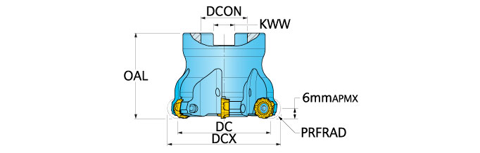 Ingersoll Series: 5E6H - Button Face Mill