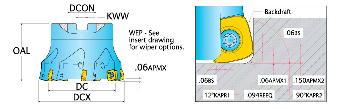 Ingersoll Series: 5G5F 5G6F - Hi-Feed Face Mill