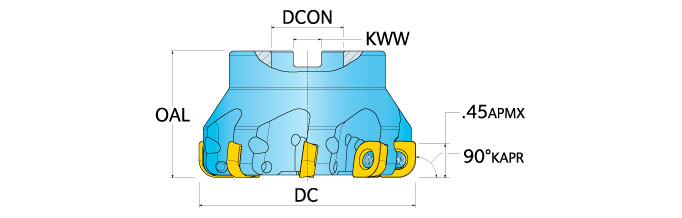Ingersoll Series: 5J5P-R - 90° Face Mill