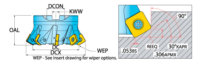 Ingersoll Series: 5M5M 5M6M - Mid-Feed Face Mill