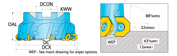 Ingersoll Series: 5N6H - 45° & Button Face Mill