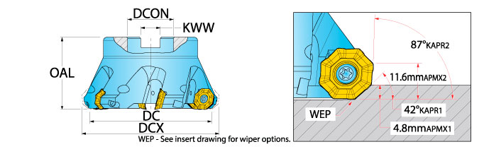 Ingersoll Series: 5N6L 5N5L- 45° Face Mill (Metric)