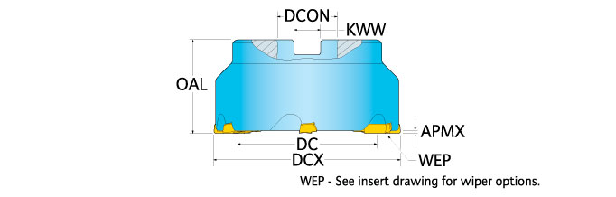 Ingersoll Series: 6F2B Finish Face Mill